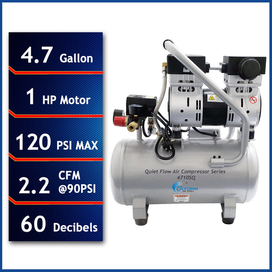 California Air Tools 4.7-Gallon Portable Electric 120 PSI Hot Dog Air Compressor 4710SQ